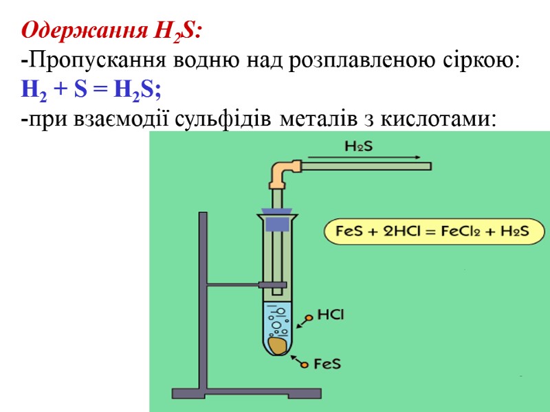 Одержання H2S: Пропускання водню над розплавленою сіркою:  Н2 + S = H2S; 